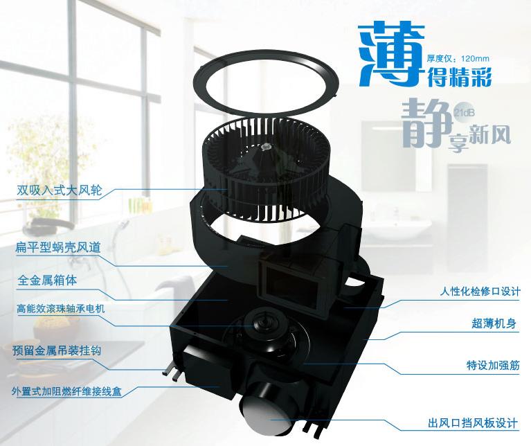 溫州靜音送風(fēng)機(jī)環(huán)保設(shè)備哪家好，采購(gòu)需要注意