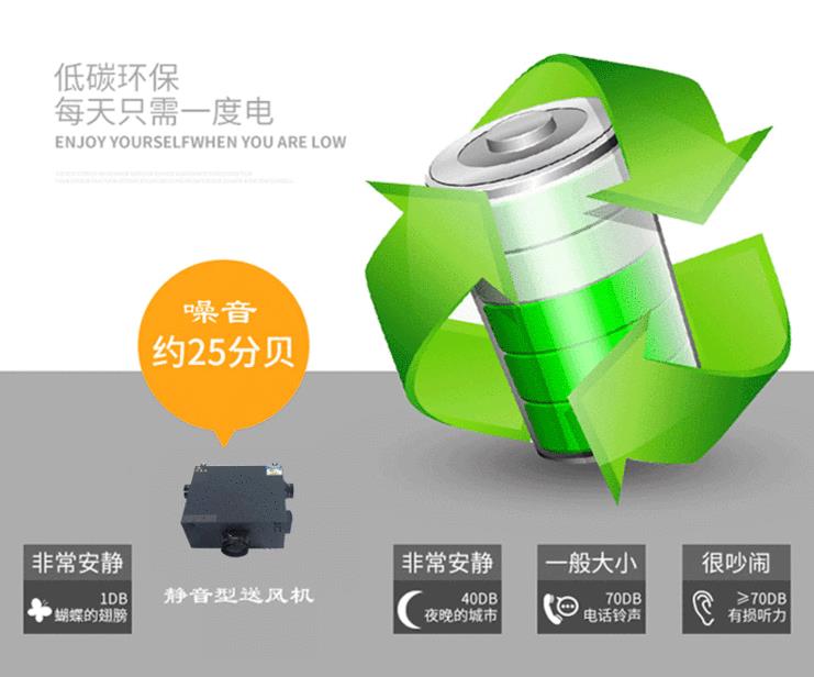 卓耐環(huán)保型商用型靜音送風機適用于醫(yī)院、車站和工廠，每天只需一度電！